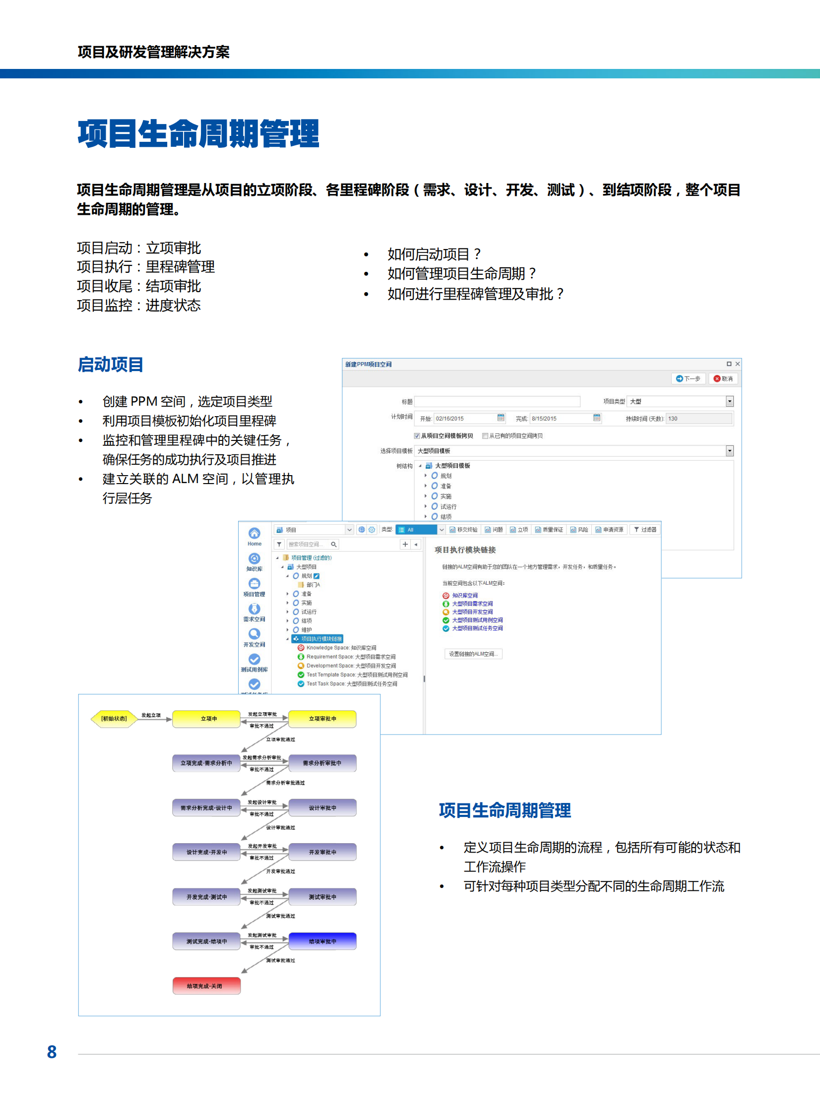项目及研发管理解决方案_ITIL之家(www.itilzj.com)_.PDF 第8页