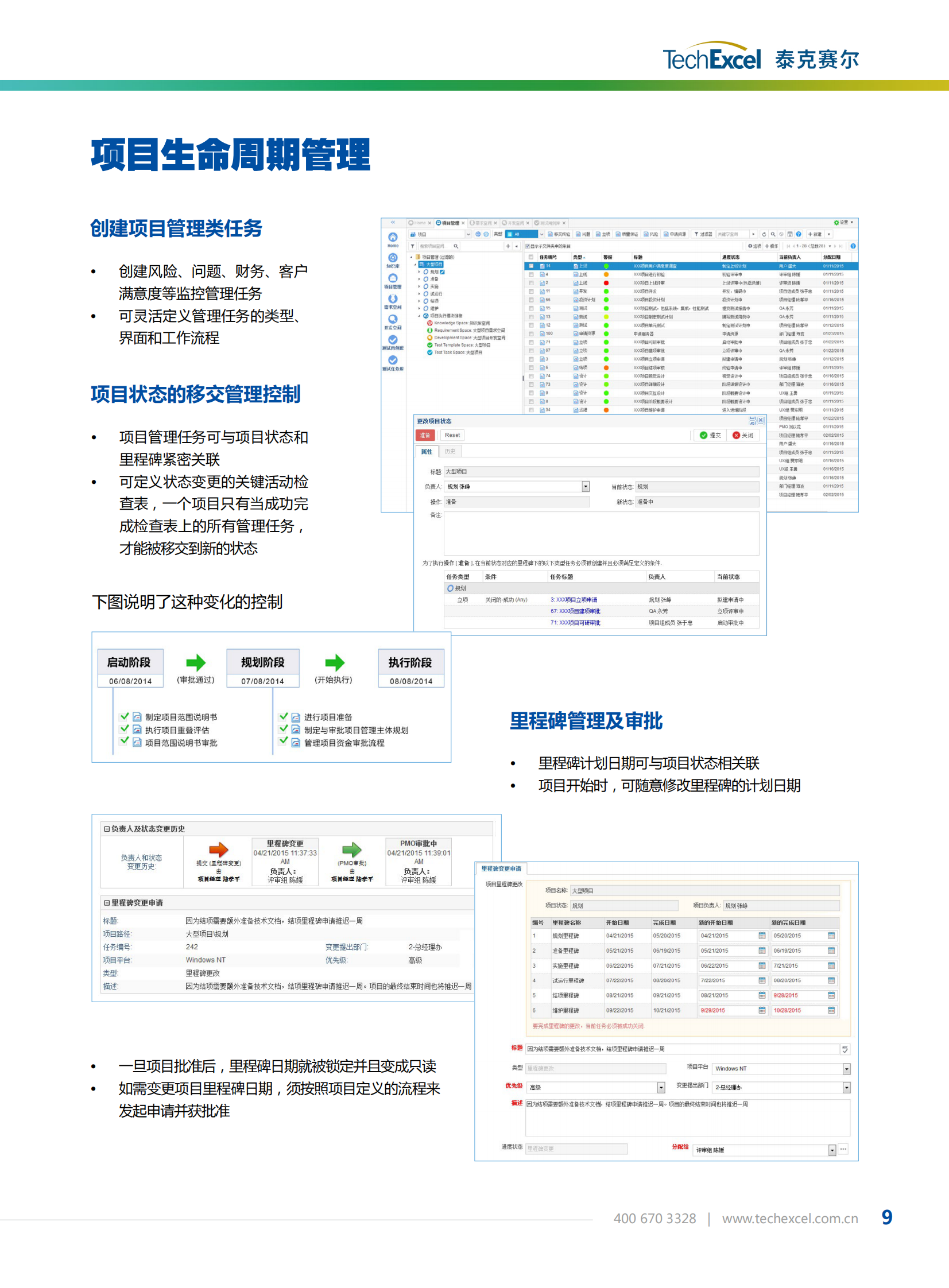 项目及研发管理解决方案_ITIL之家(www.itilzj.com)_.PDF 第9页