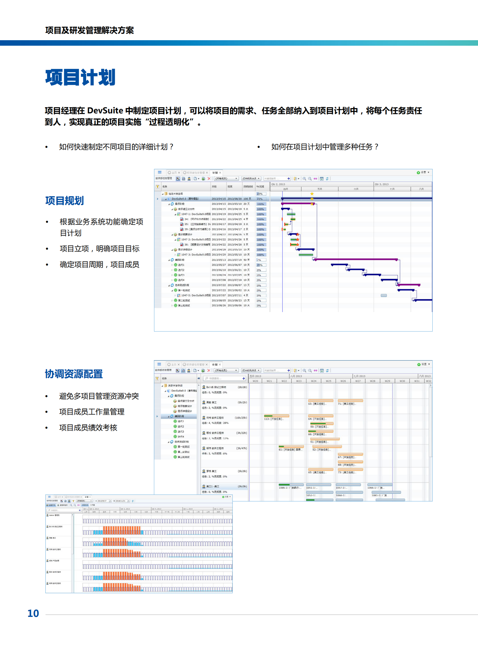项目及研发管理解决方案_ITIL之家(www.itilzj.com)_.PDF 第10页