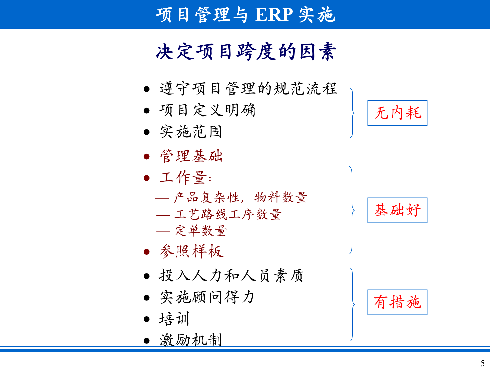 项目管理与ERP实施_ITIL之家(www.itilzj.com)_.PPT 第5页