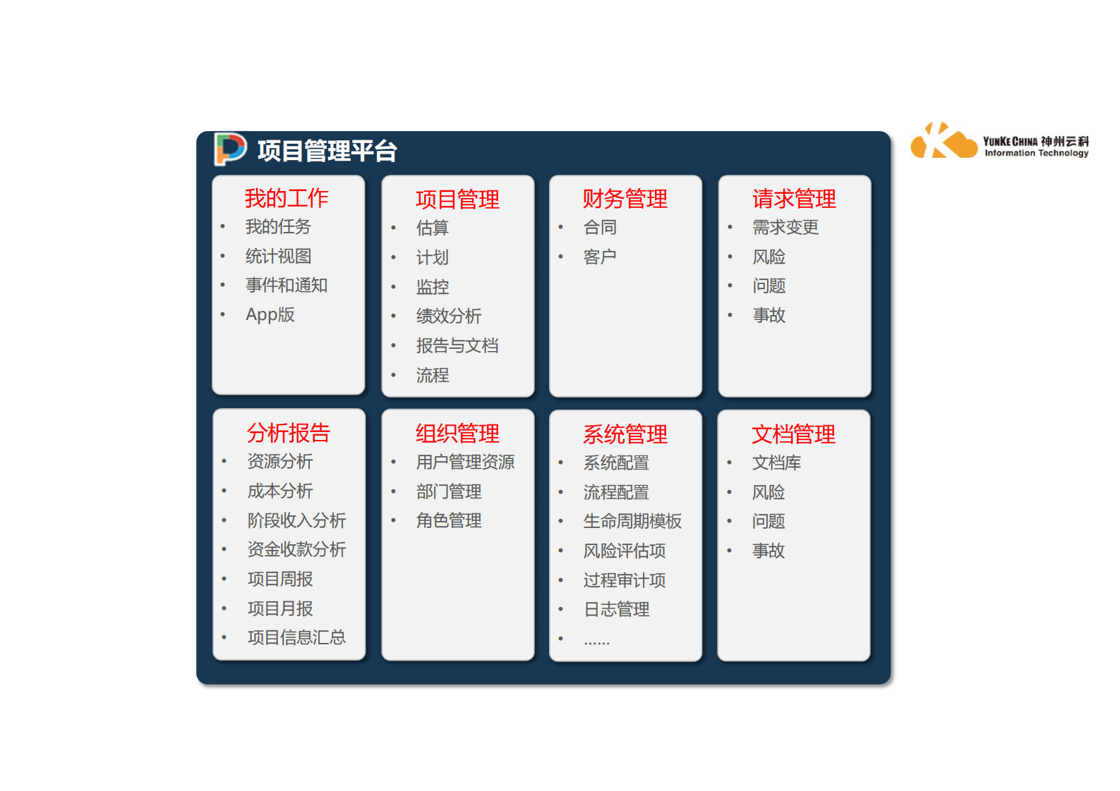 项目管理解决方案_ITIL之家(www.itilzj.com)_.PDF 第3页