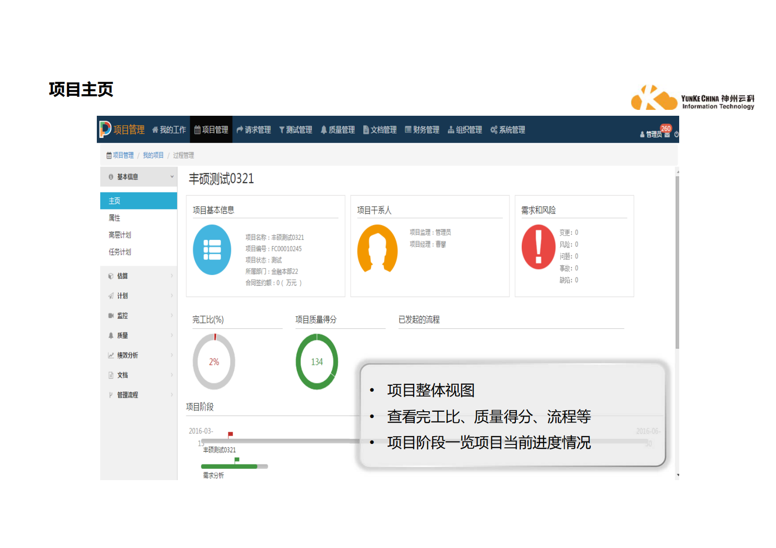 项目管理解决方案_ITIL之家(www.itilzj.com)_.PDF 第7页