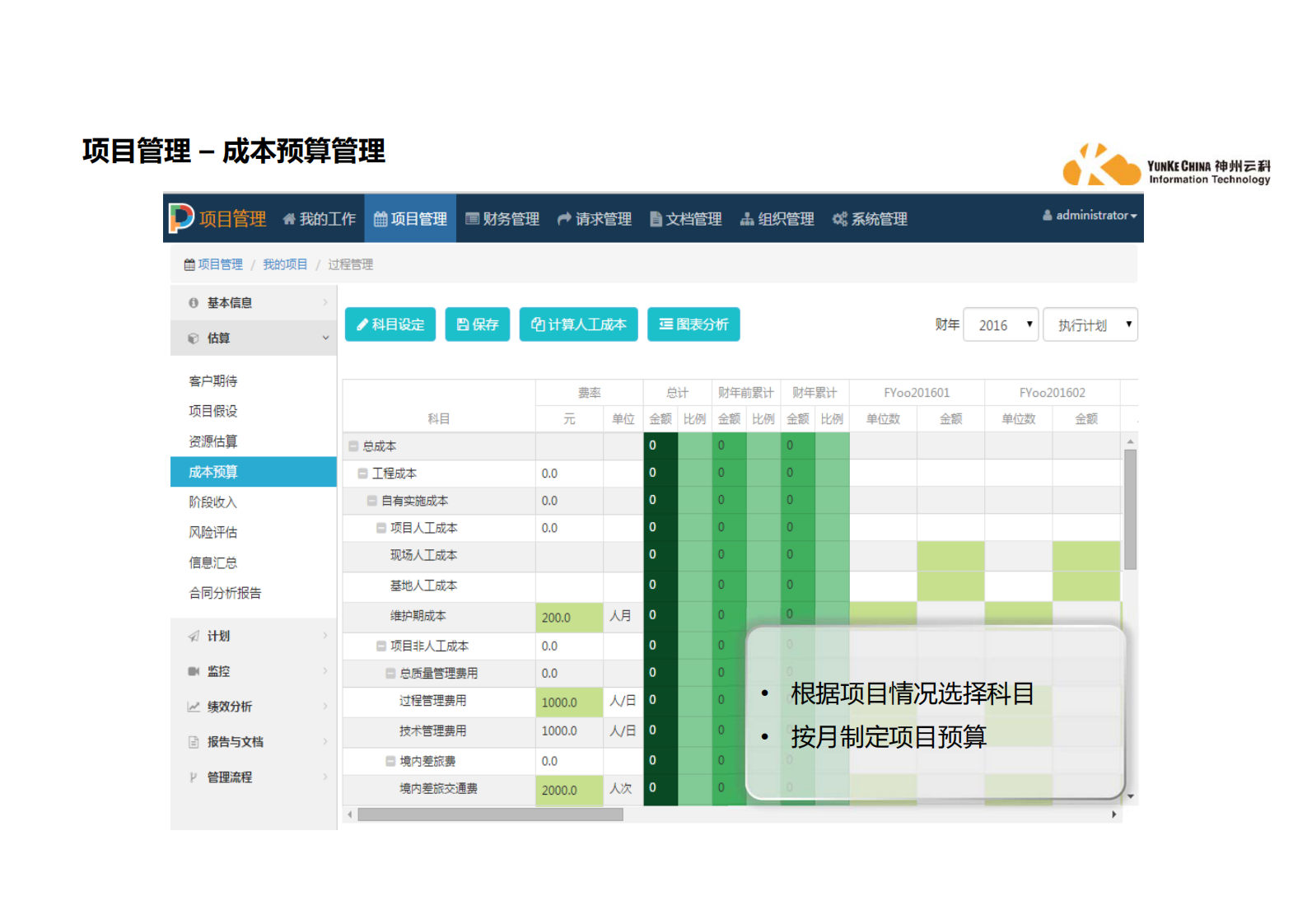 项目管理解决方案_ITIL之家(www.itilzj.com)_.PDF 第9页