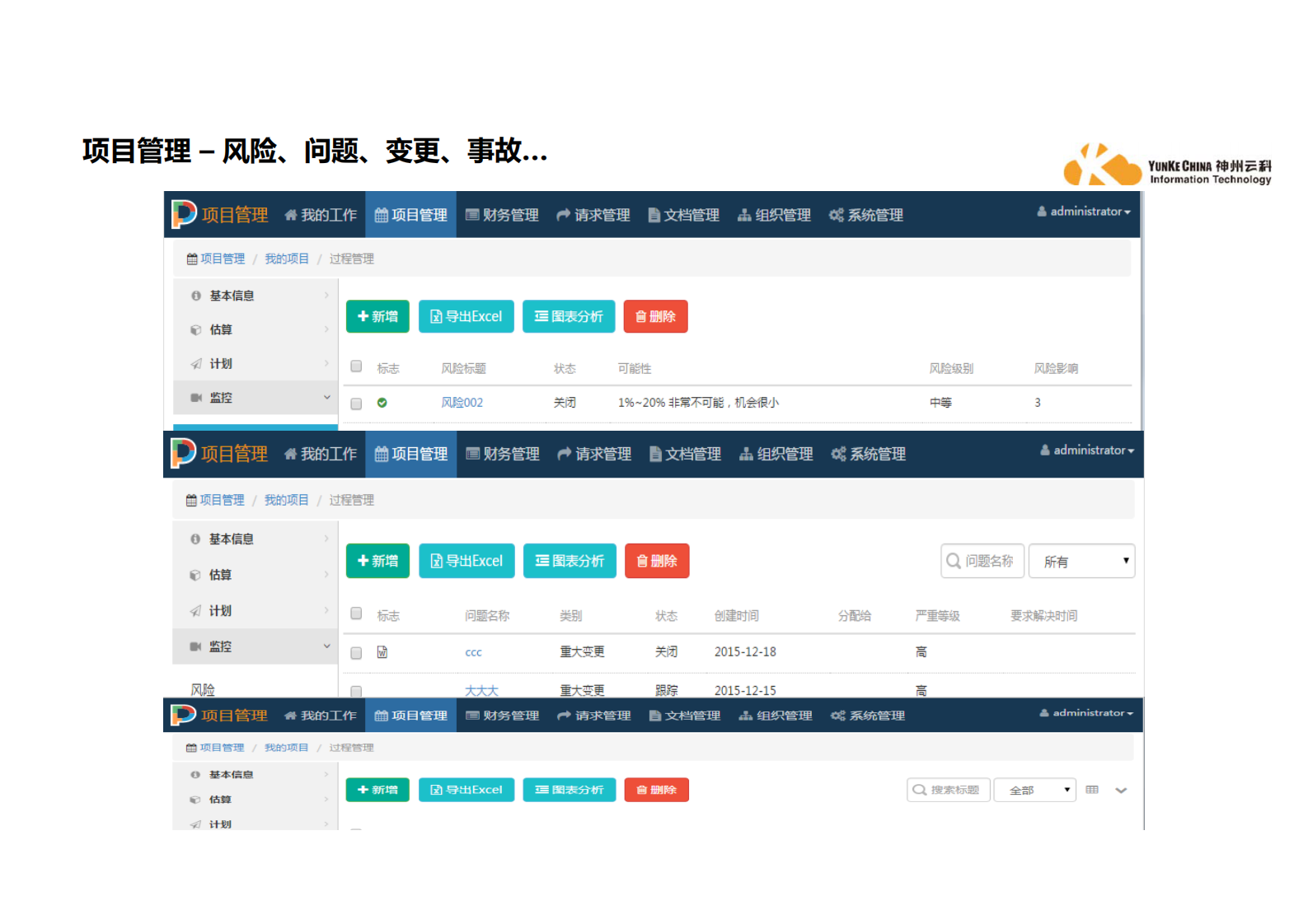 项目管理解决方案_ITIL之家(www.itilzj.com)_.PDF 第10页