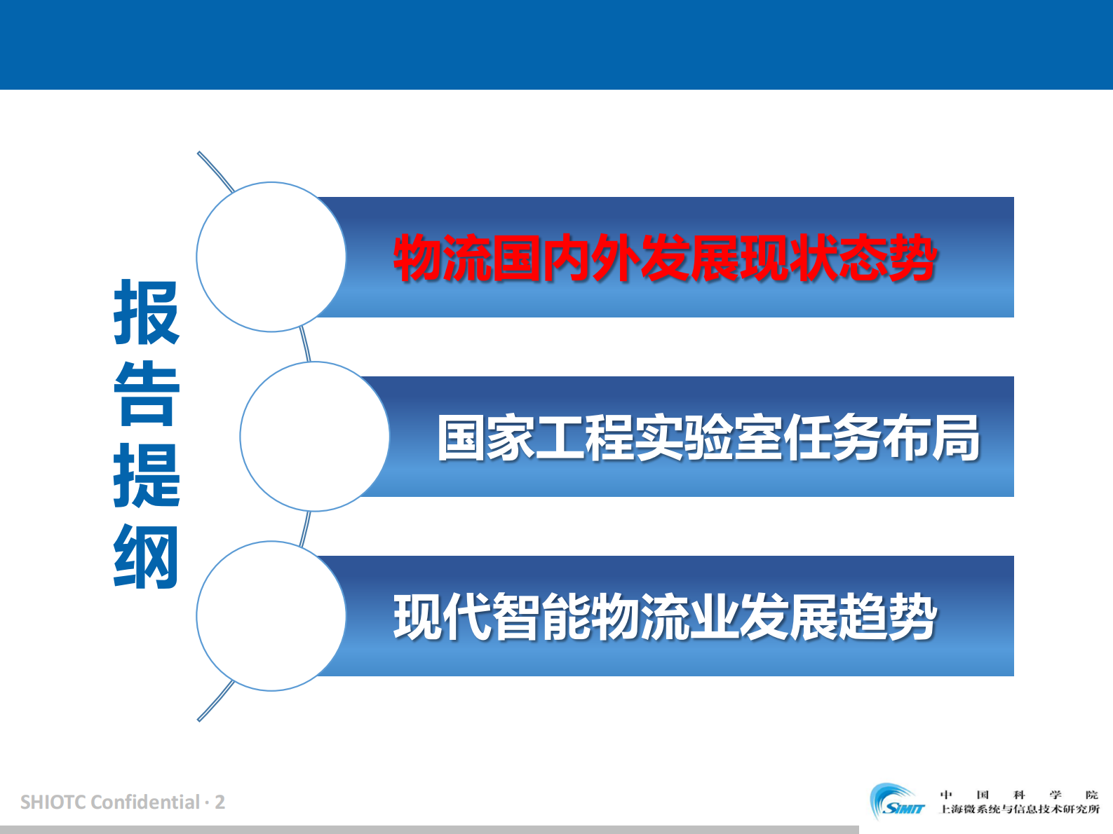 现代智能物流发展态势_ITIL之家(www.itilzj.com)_.PDF 第2页