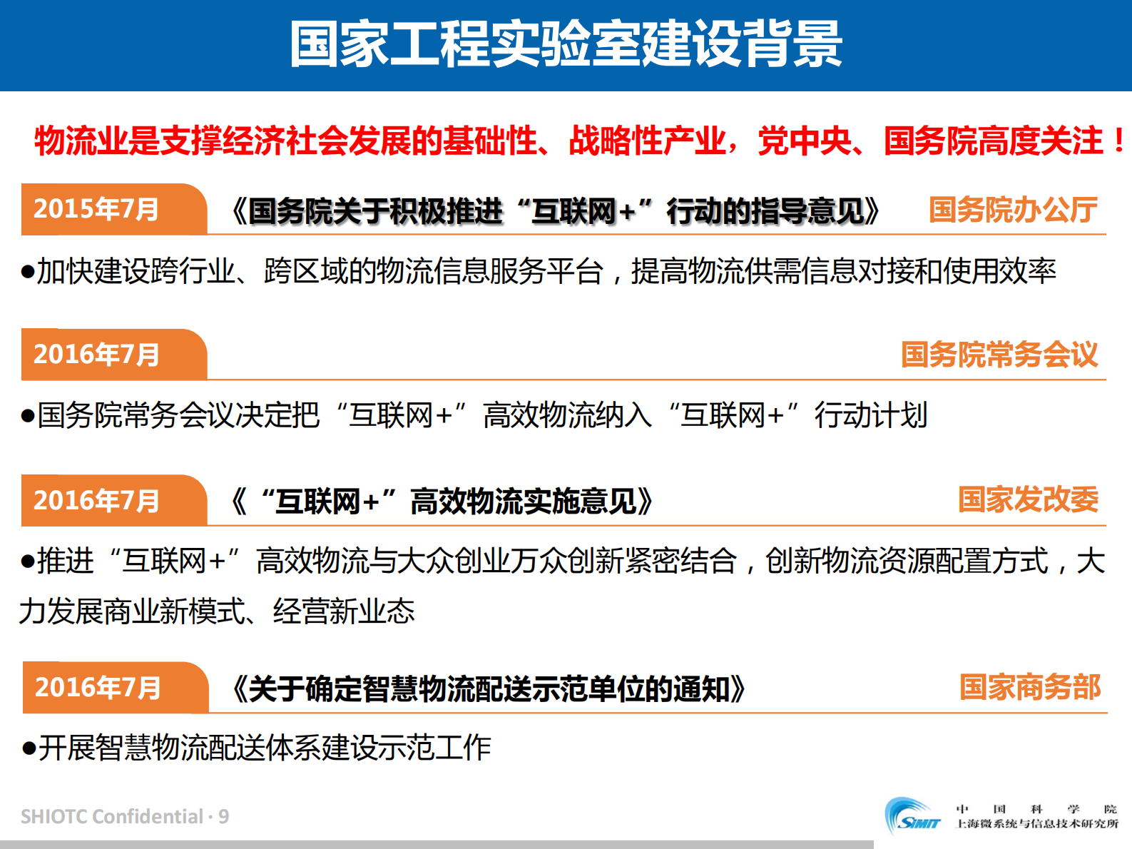 现代智能物流发展态势_ITIL之家(www.itilzj.com)_.PDF 第9页