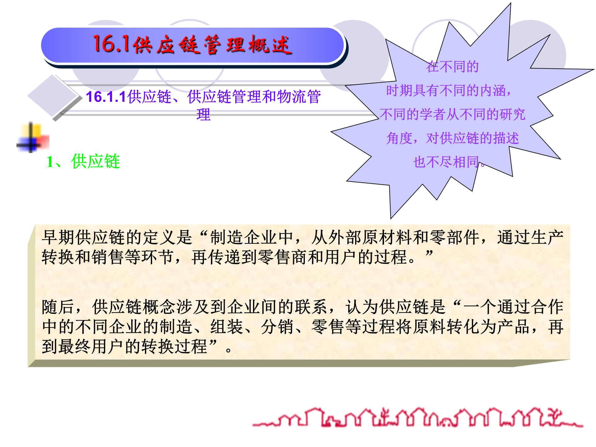 现代物流管理_ITIL之家(www.itilzj.com)_.PPT 第4页