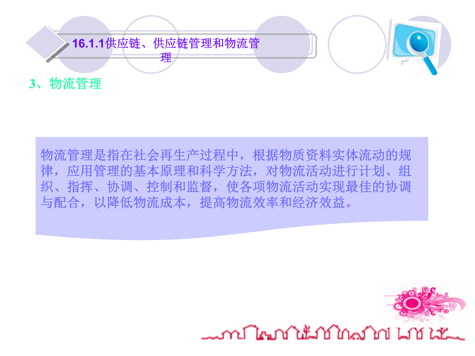 现代物流管理_ITIL之家(www.itilzj.com)_.PPT 第9页