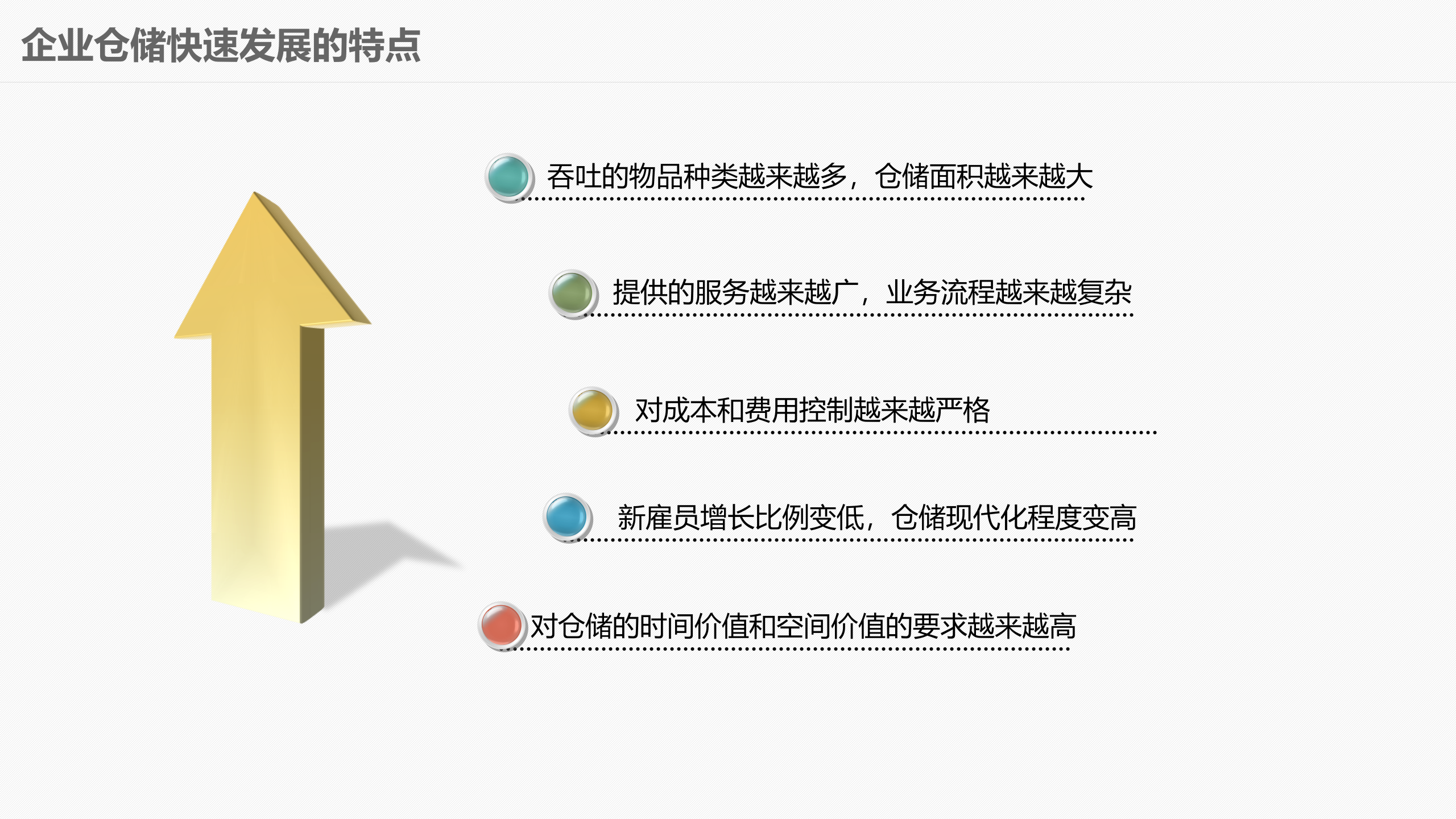 现代化智能仓储物流中心建设_ITIL之家(www.itilzj.com)_.PPTX 第6页