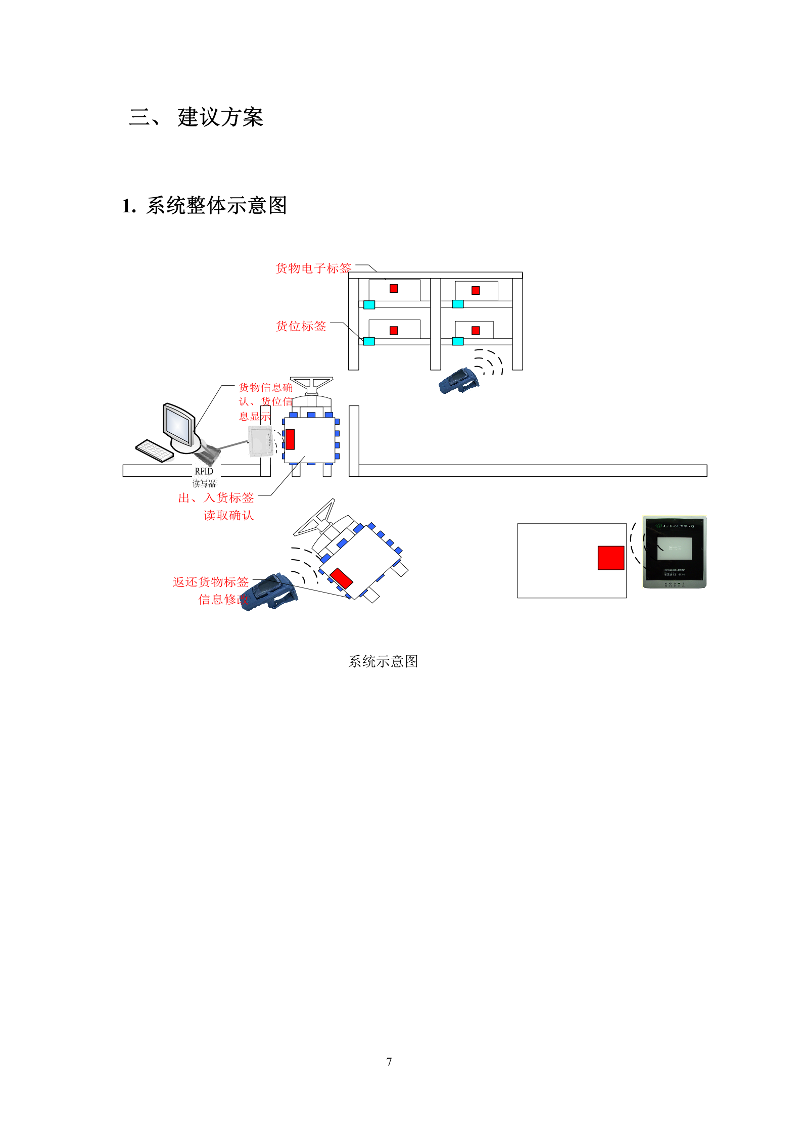 现代化智能仓储物流中心建设_ITIL之家(www.itilzj.com)_.DOC 第8页