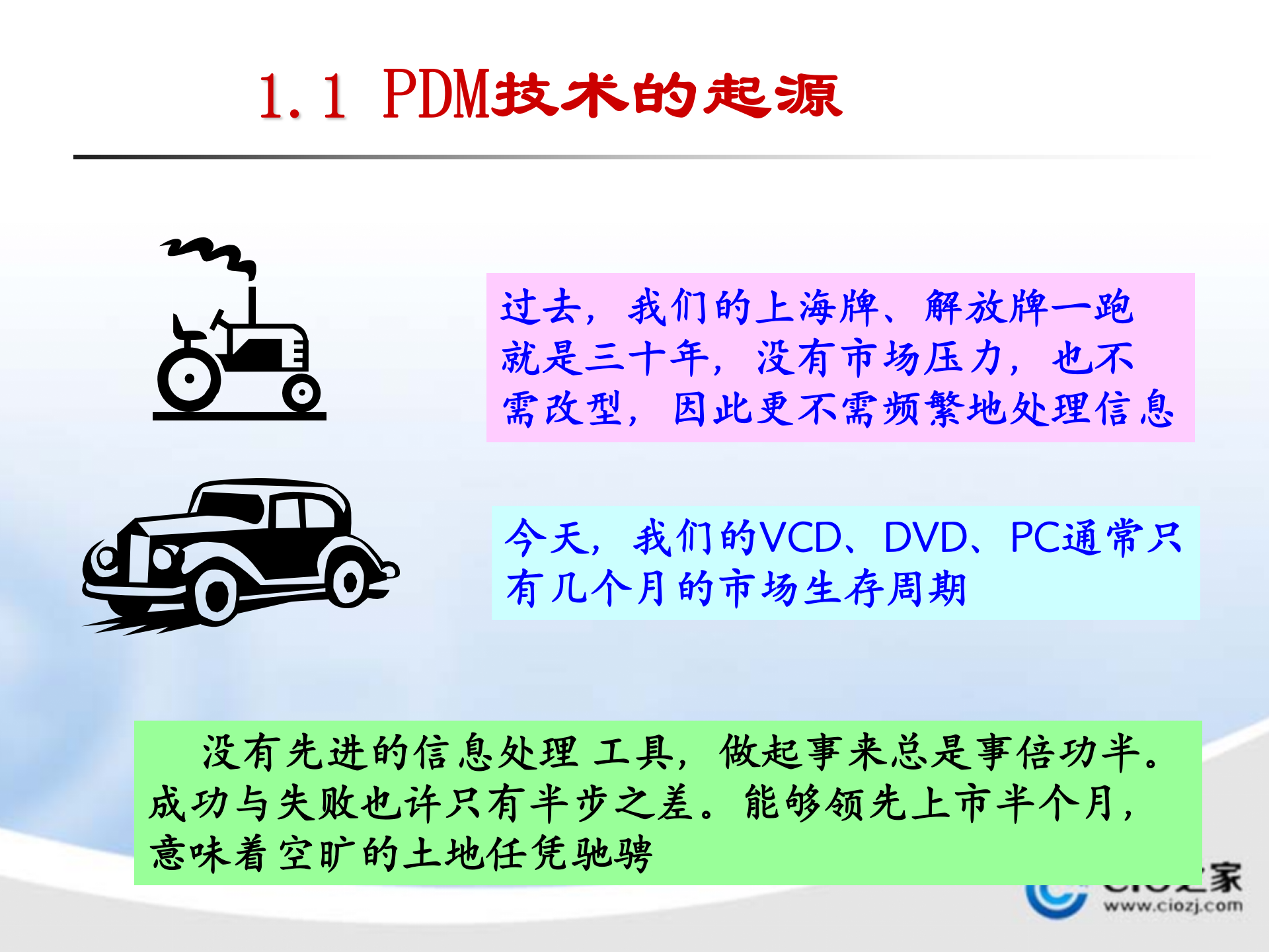 先进制造技术(产品数据管理)_ITIL之家(www.itilzj.com)_.PPTX 第6页