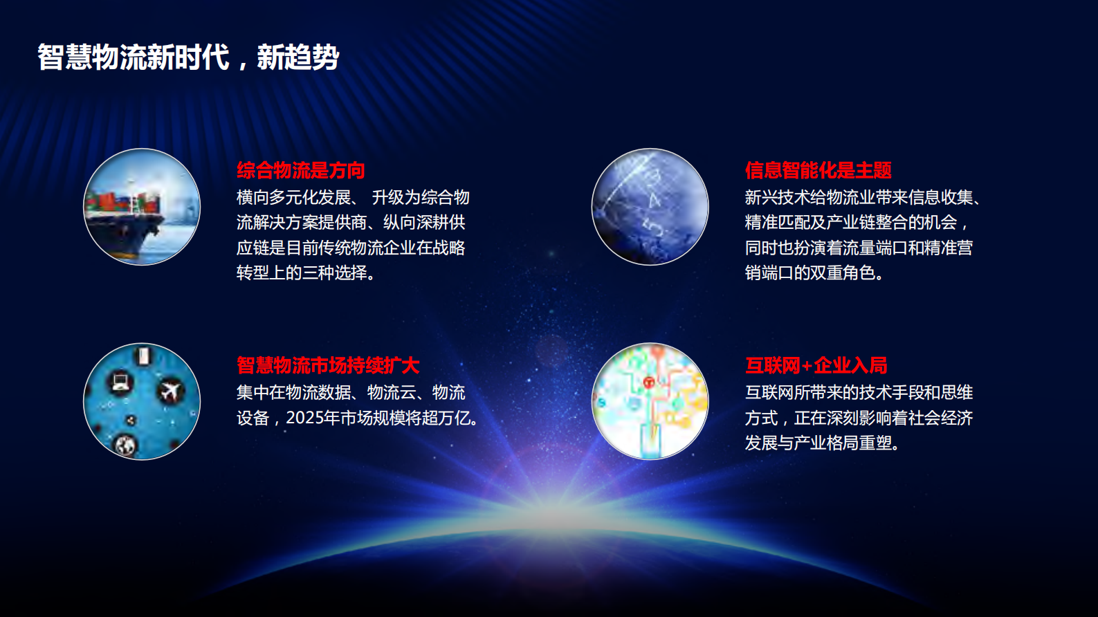 物流数链万物时代下的行业小助手与工具箱_ITIL之家(www.itilzj.com)_.PDF 第4页