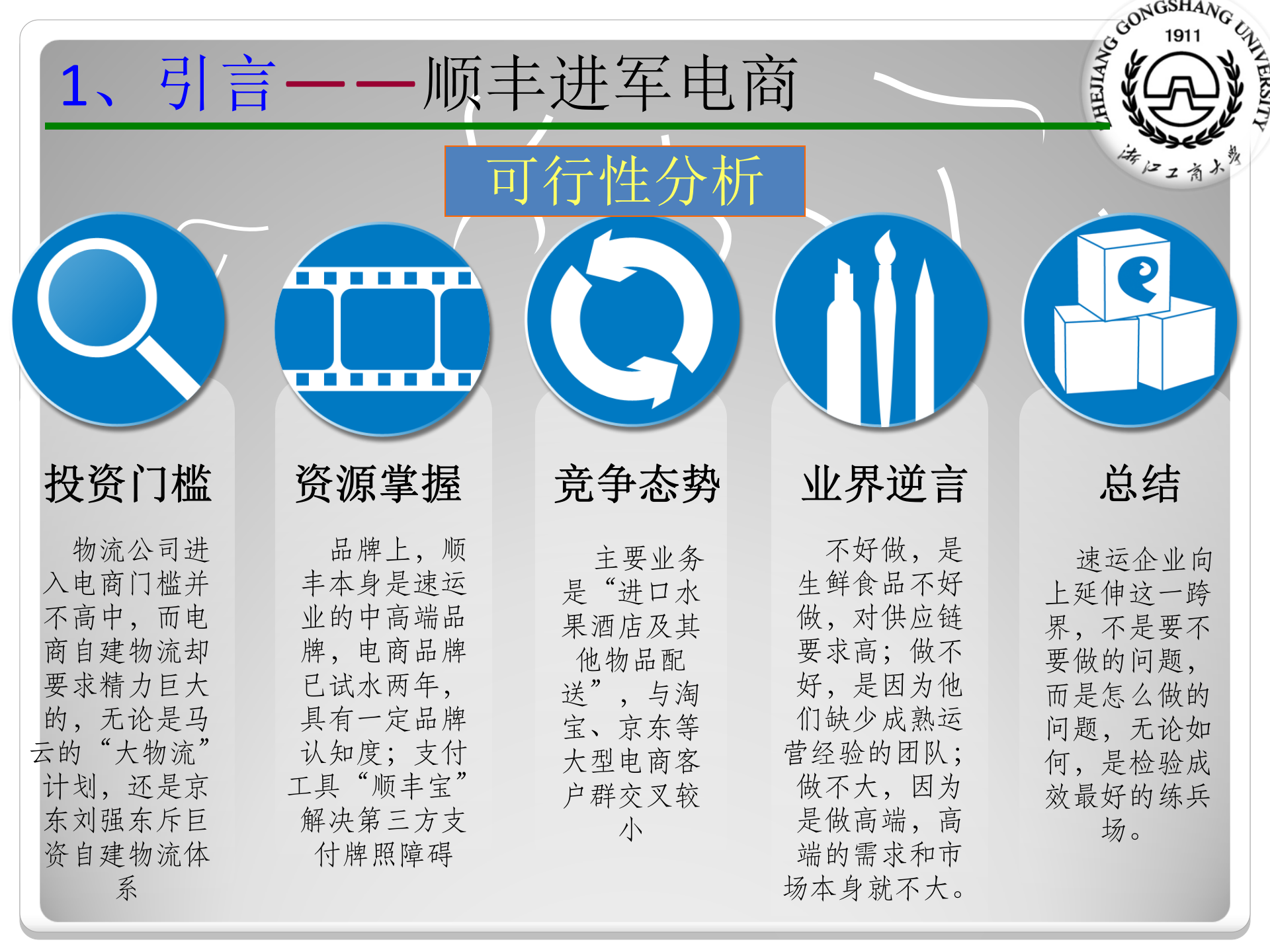 未来智慧化企业智慧供应链_ITIL之家(www.itilzj.com)_.PPTX 第5页