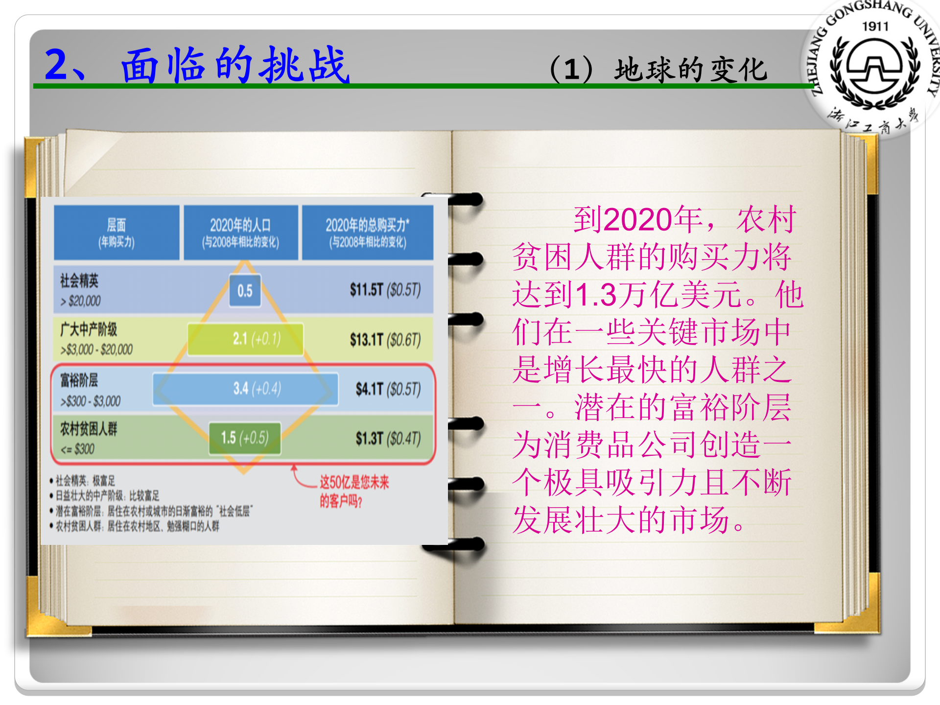 未来智慧化企业智慧供应链_ITIL之家(www.itilzj.com)_.PPTX 第8页