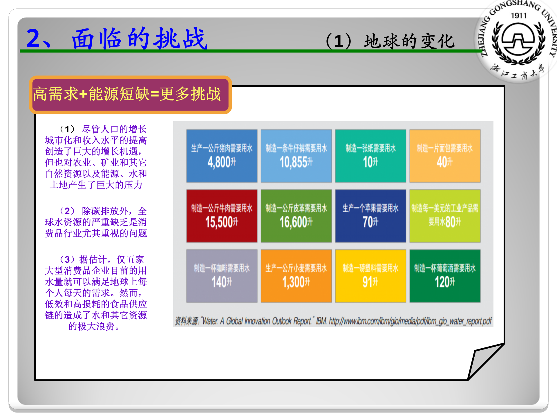 未来智慧化企业智慧供应链_ITIL之家(www.itilzj.com)_.PPTX 第9页