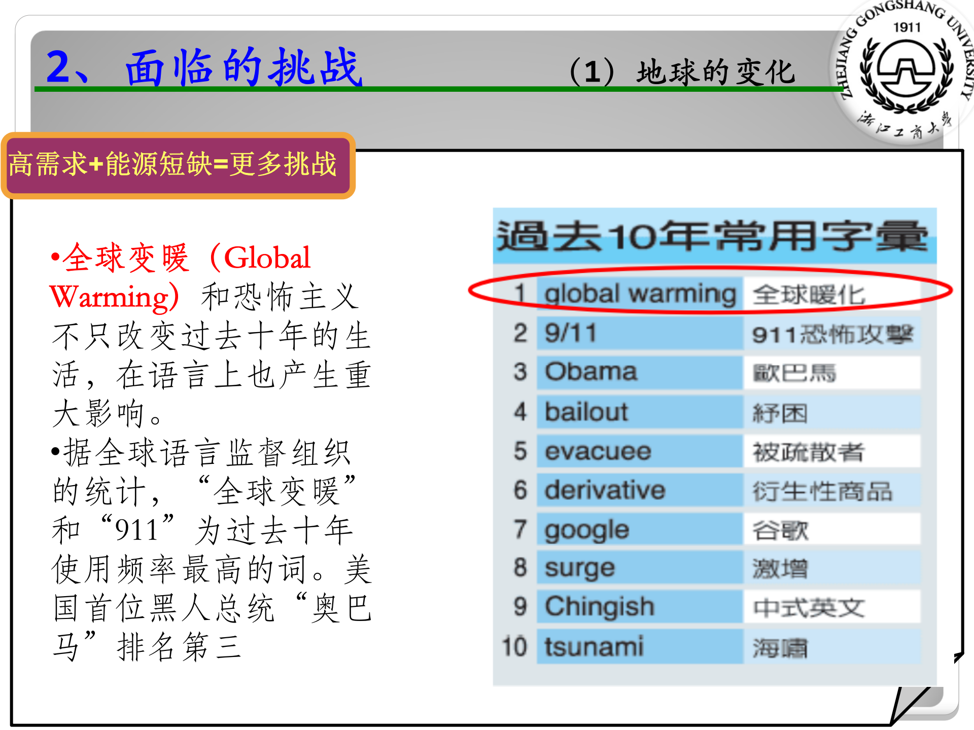未来智慧化企业智慧供应链_ITIL之家(www.itilzj.com)_.PPTX 第10页