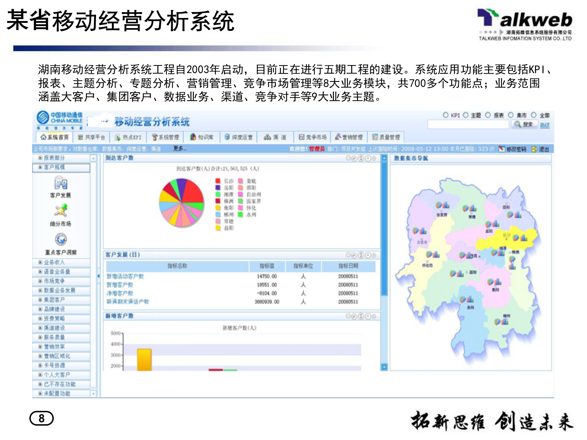 天翼终端经营分析系统交流_ITIL之家(www.itilzj.com)_.PPTX 第8页