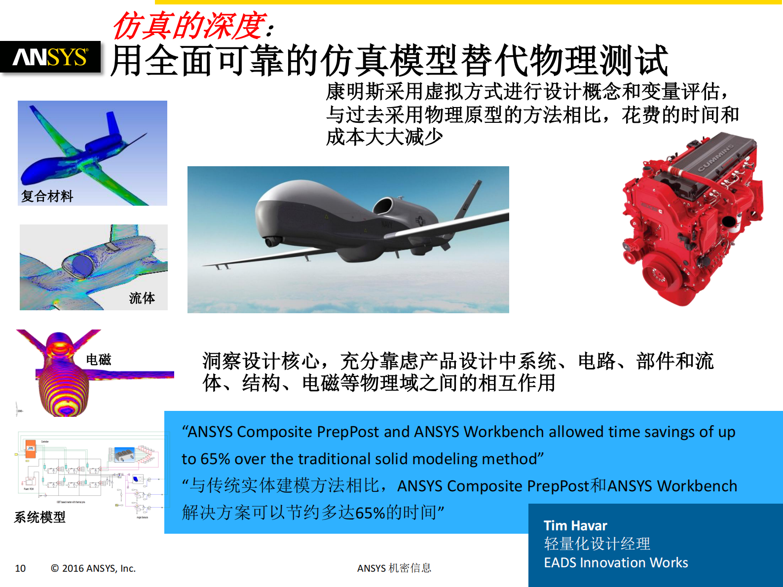 提高仿真工具应用效果_ITIL之家(www.itilzj.com)_.PDF 第8页