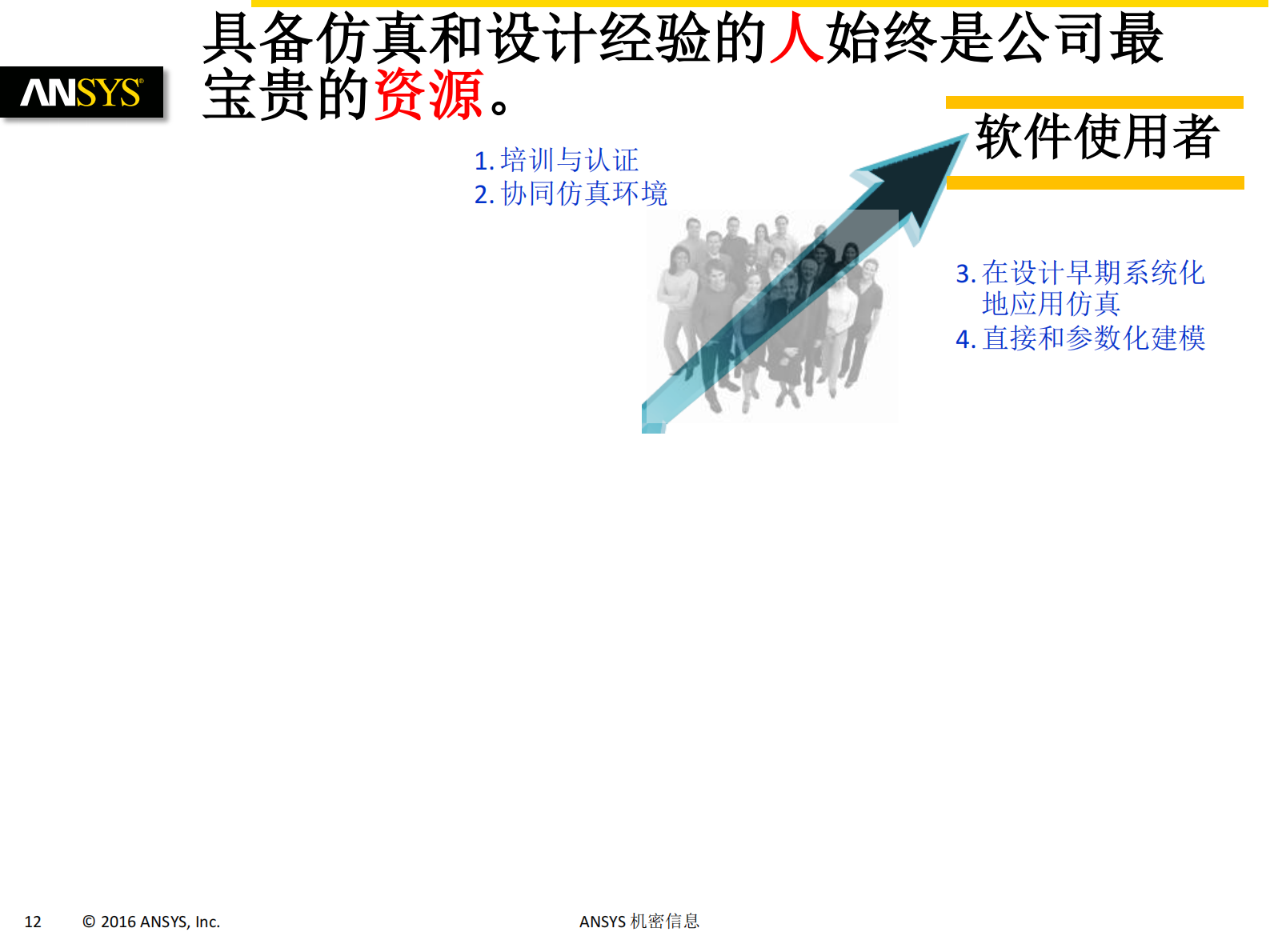 提高仿真工具应用效果_ITIL之家(www.itilzj.com)_.PDF 第10页