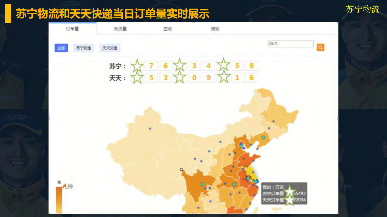 苏宁物流在实时大数据的最佳实践_ITIL之家(www.itilzj.com)_.PDF 第6页