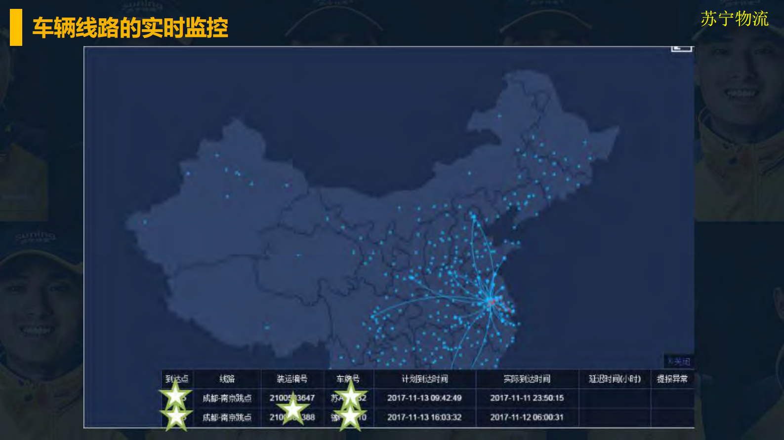 苏宁物流在实时大数据的最佳实践_ITIL之家(www.itilzj.com)_.PDF 第7页