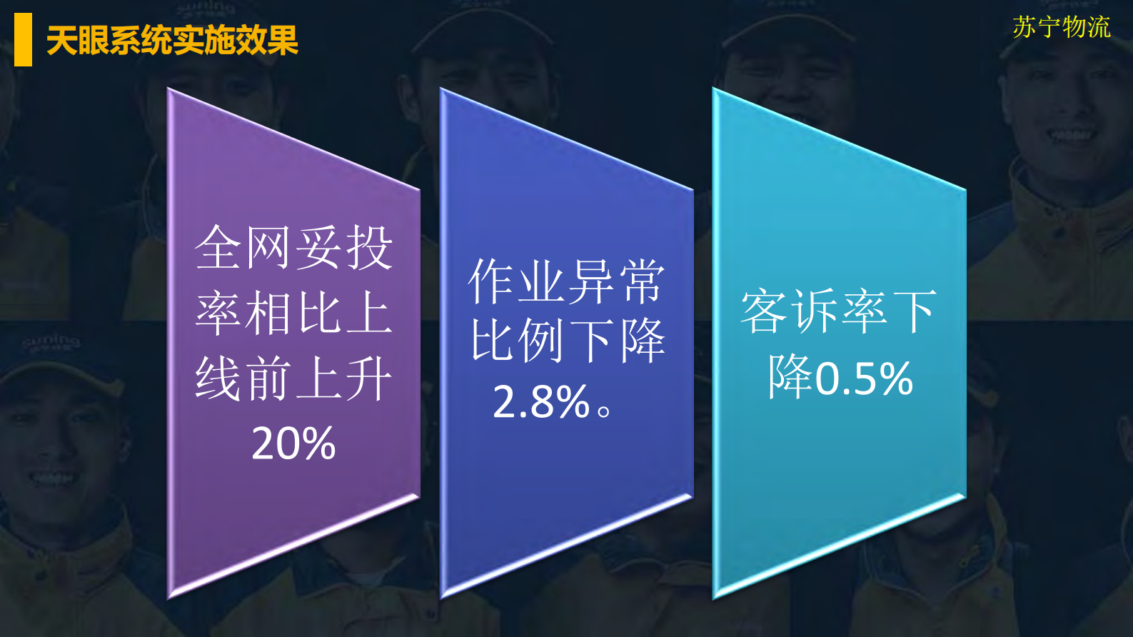 苏宁物流在实时大数据的最佳实践_ITIL之家(www.itilzj.com)_.PDF 第8页