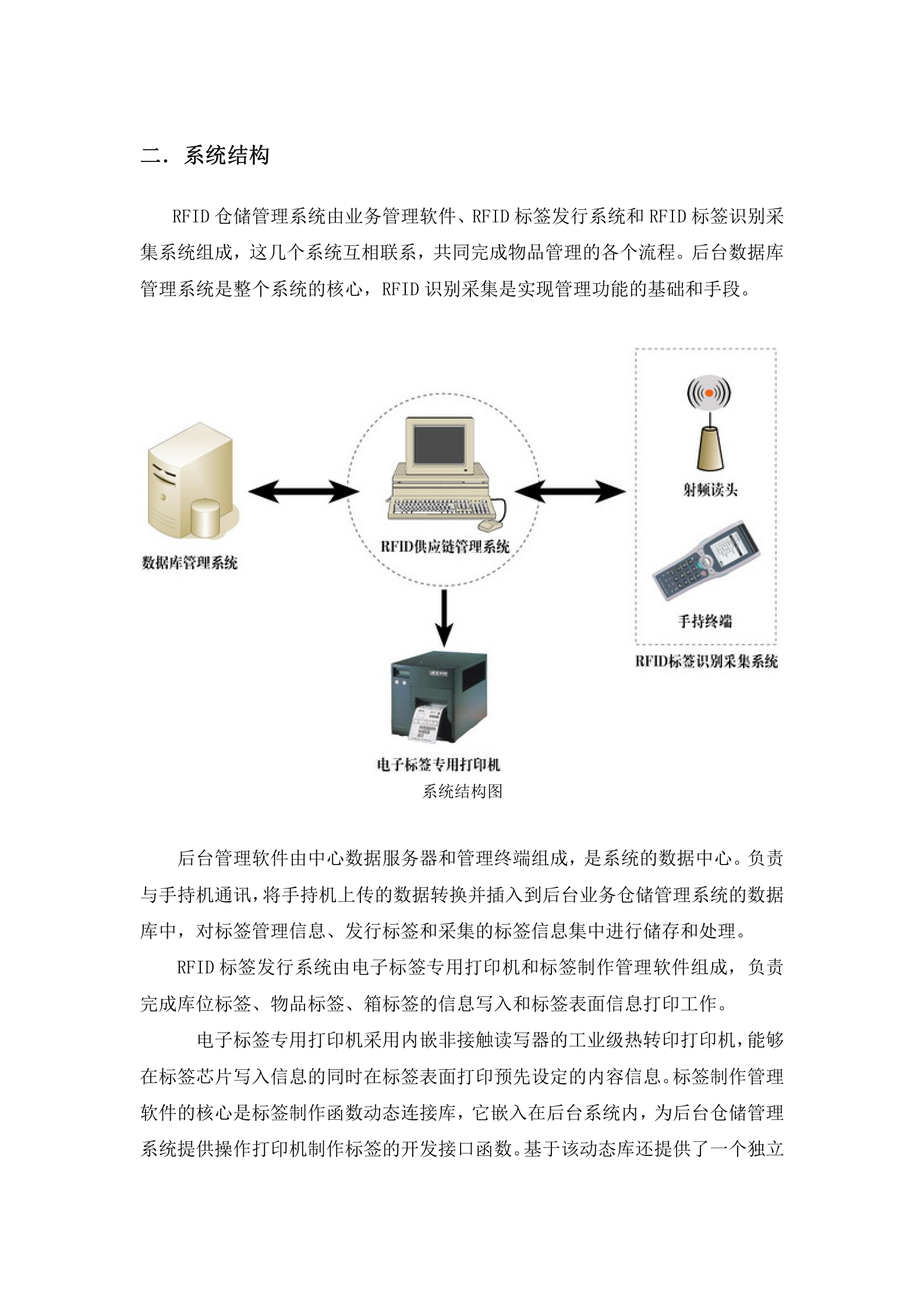 数字化仓储项目应用方案_ITIL之家(www.itilzj.com)_.DOC 第8页
