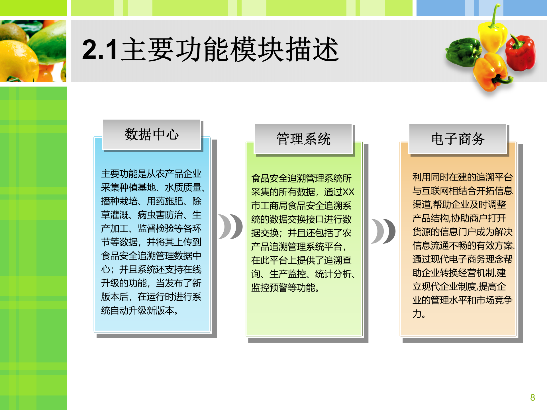 食品安全追溯系统提案_ITIL之家(www.itilzj.com)_.PPTX 第8页