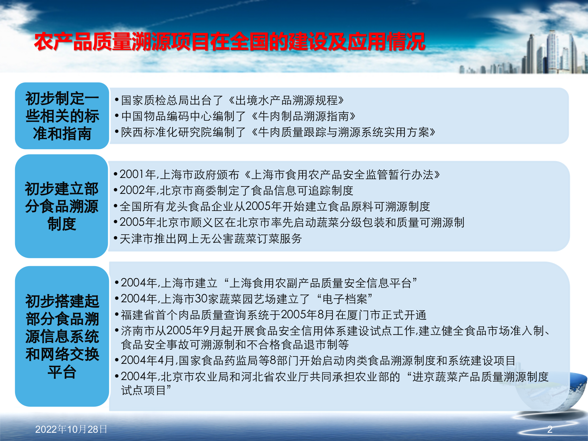 食品安全追溯系统建设方案_ITIL之家(www.itilzj.com)_.PPT 第2页