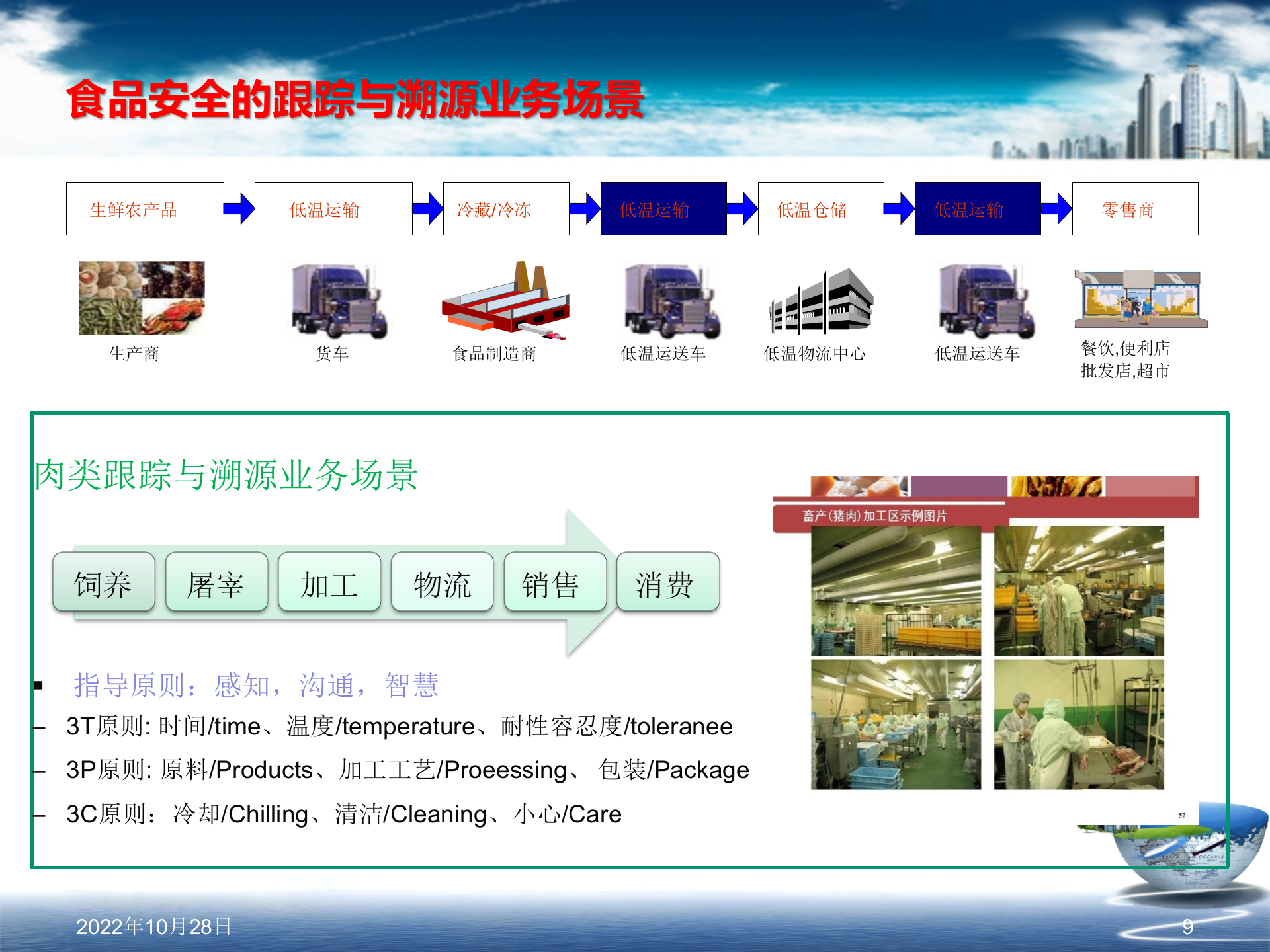 食品安全追溯系统建设方案_ITIL之家(www.itilzj.com)_.PPT 第9页