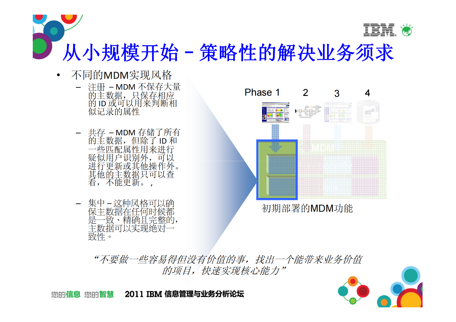实现您的主数据管理(MDM)战略_ITIL之家(www.itilzj.com)_.PDF 第10页