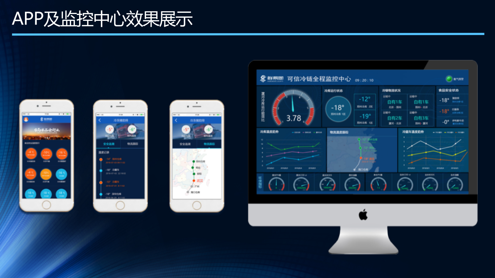 生鲜全产业链数字化创新与实践_ITIL之家(www.itilzj.com)_.PDF 第9页