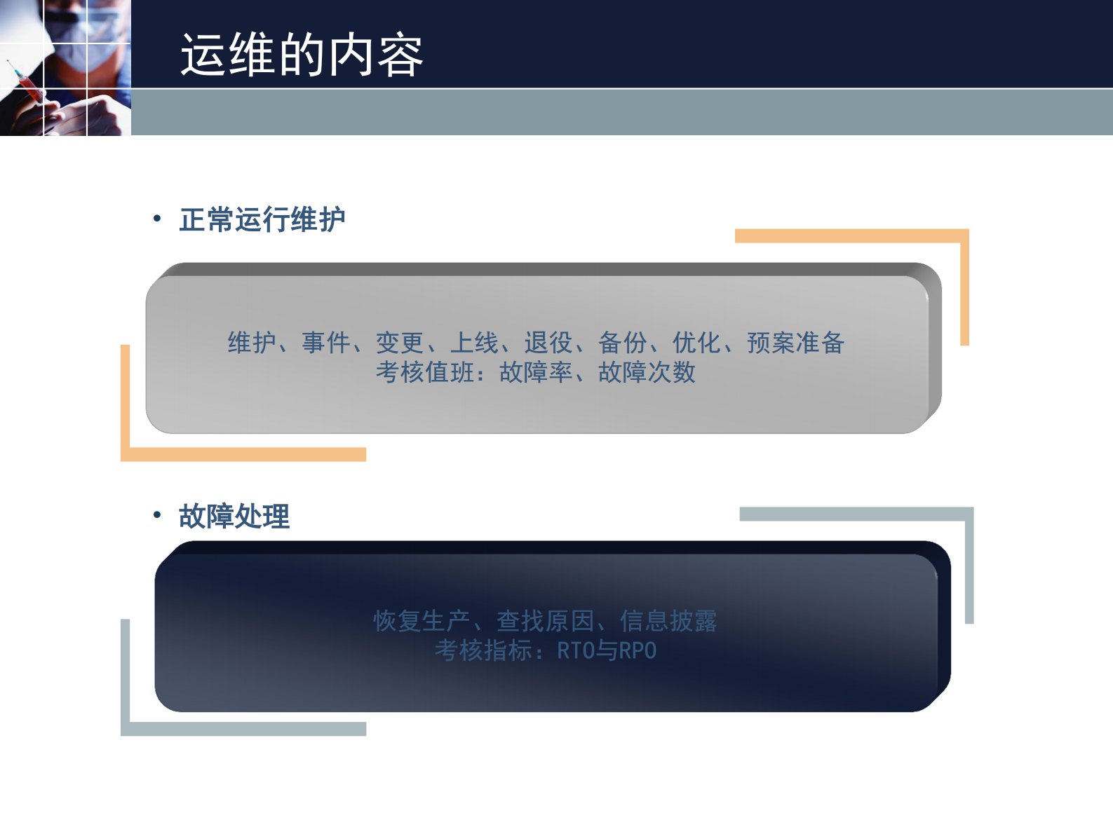 生产快速恢复_ITIL之家(www.itilzj.com)_.PDF 第4页