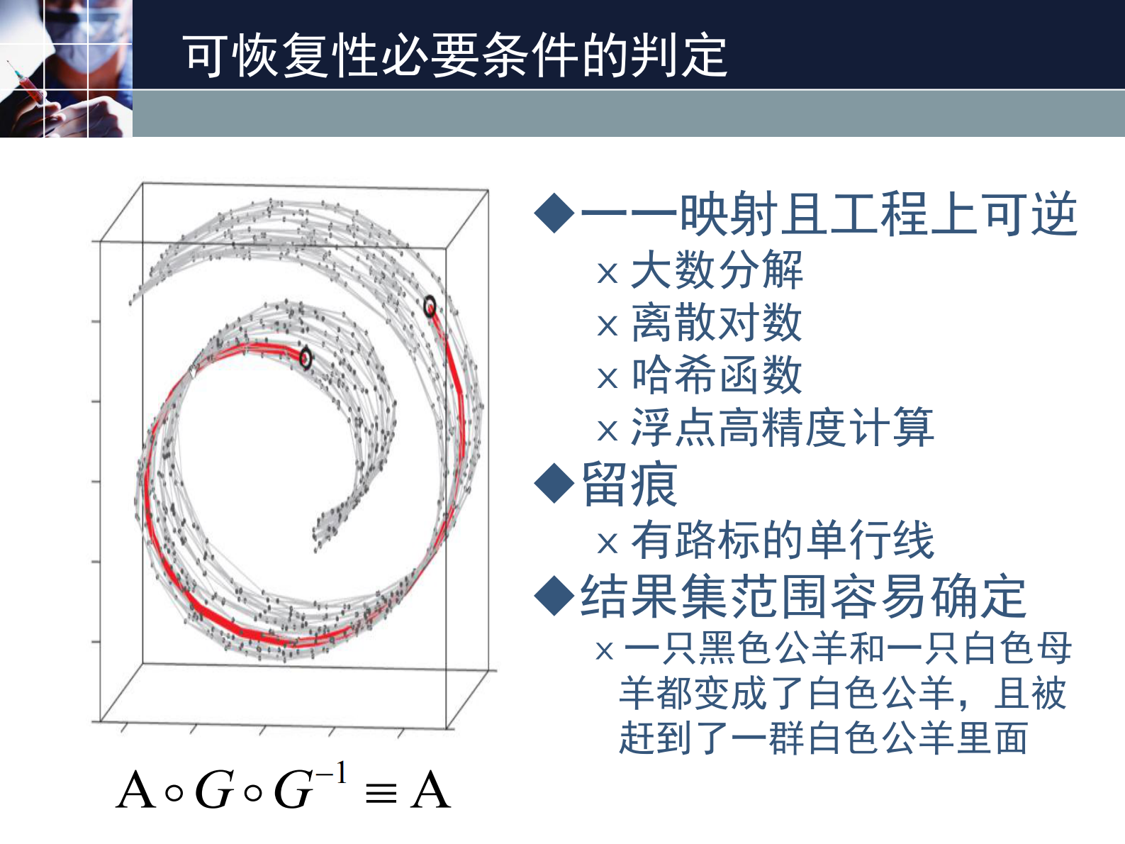 生产快速恢复_ITIL之家(www.itilzj.com)_.PDF 第10页