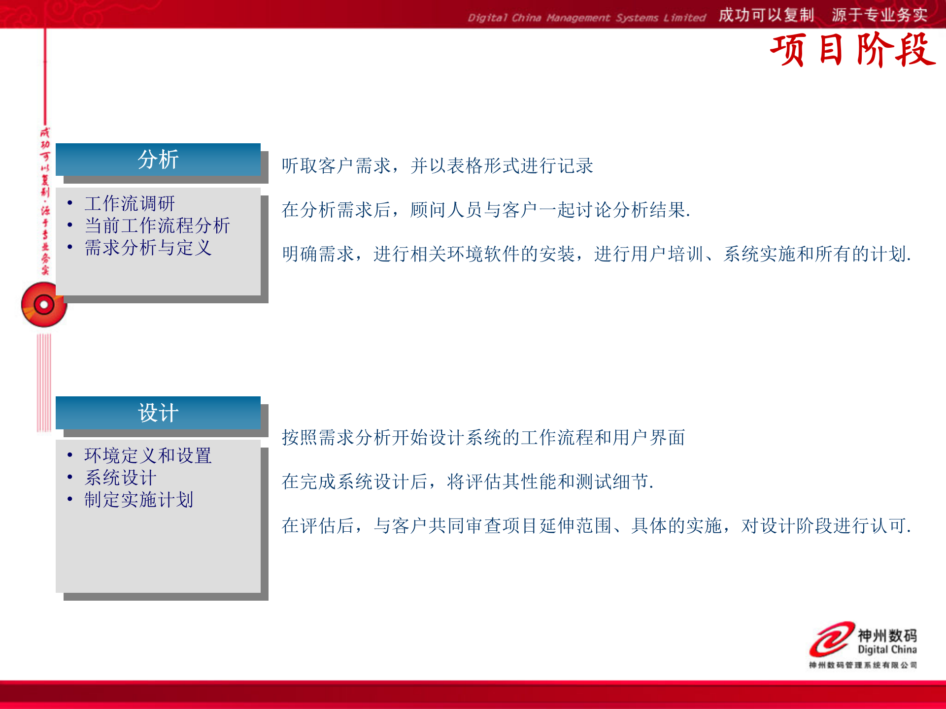 神州数码PDM实施方法介绍_ITIL之家(www.itilzj.com)_.PPT 第5页