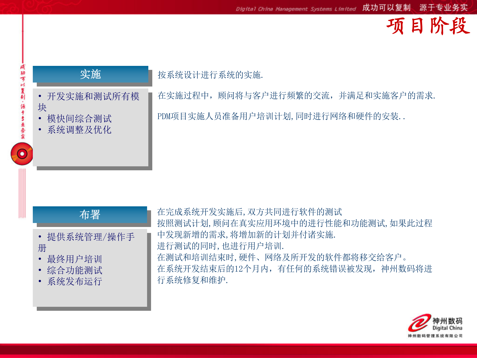 神州数码PDM实施方法介绍_ITIL之家(www.itilzj.com)_.PPT 第6页