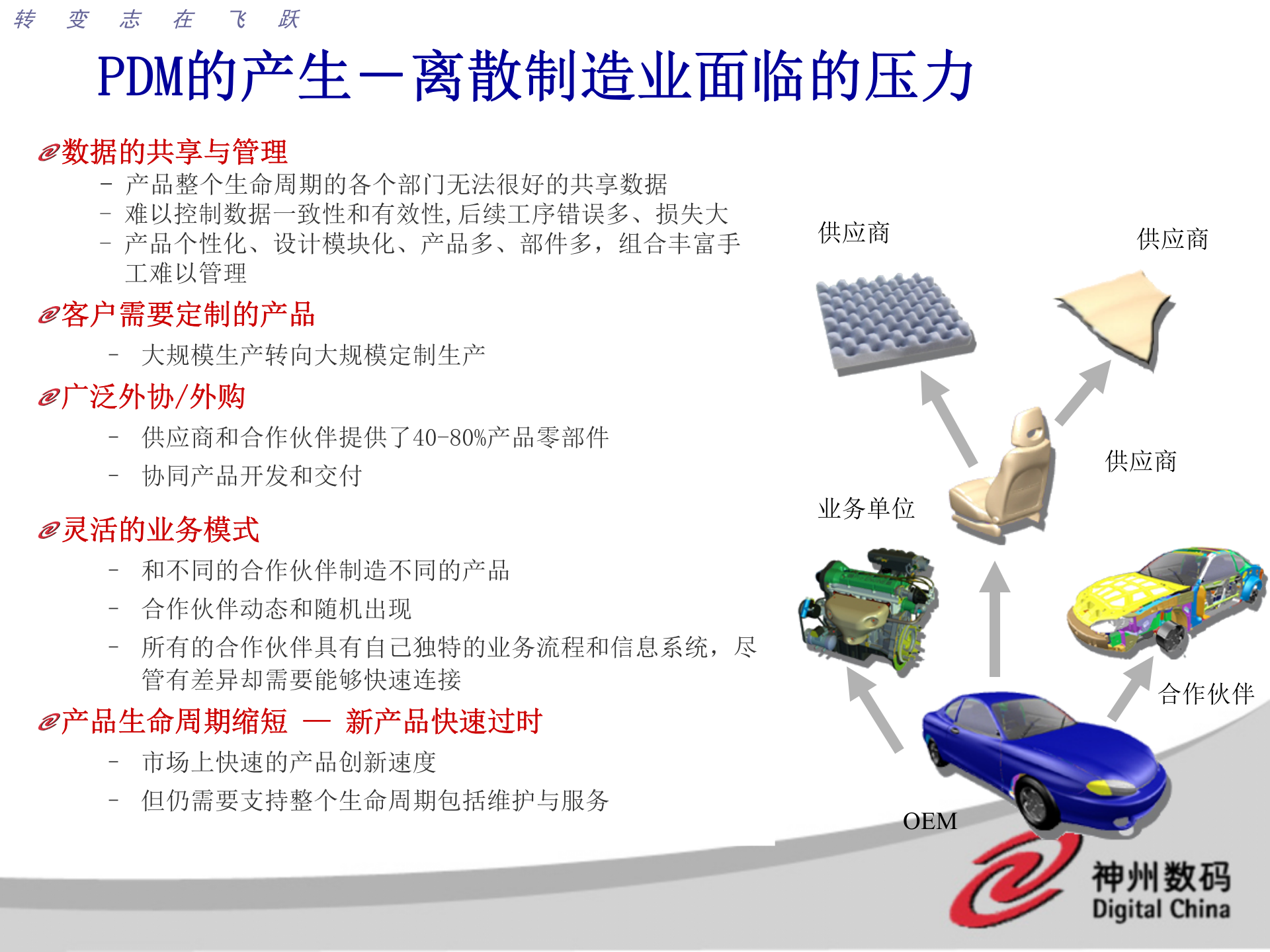 神州数码PDM概念及解决方案_ITIL之家(www.itilzj.com)_.PPT 第8页