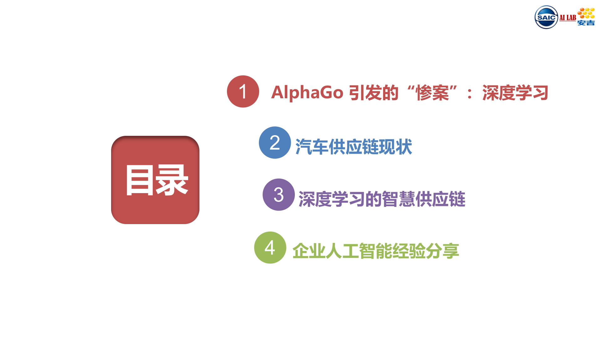 深度学习在智慧供应链中的应用_ITIL之家(www.itilzj.com)_.PPTX 第5页