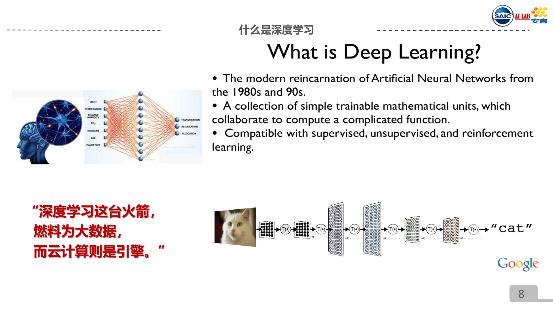 深度学习在智慧供应链中的应用_ITIL之家(www.itilzj.com)_.PPTX 第8页