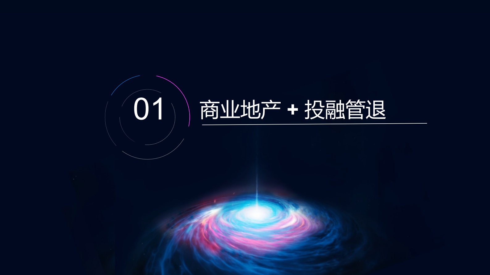 商业地产大资管转型之路_ITIL之家(www.itilzj.com)_.PDF 第3页