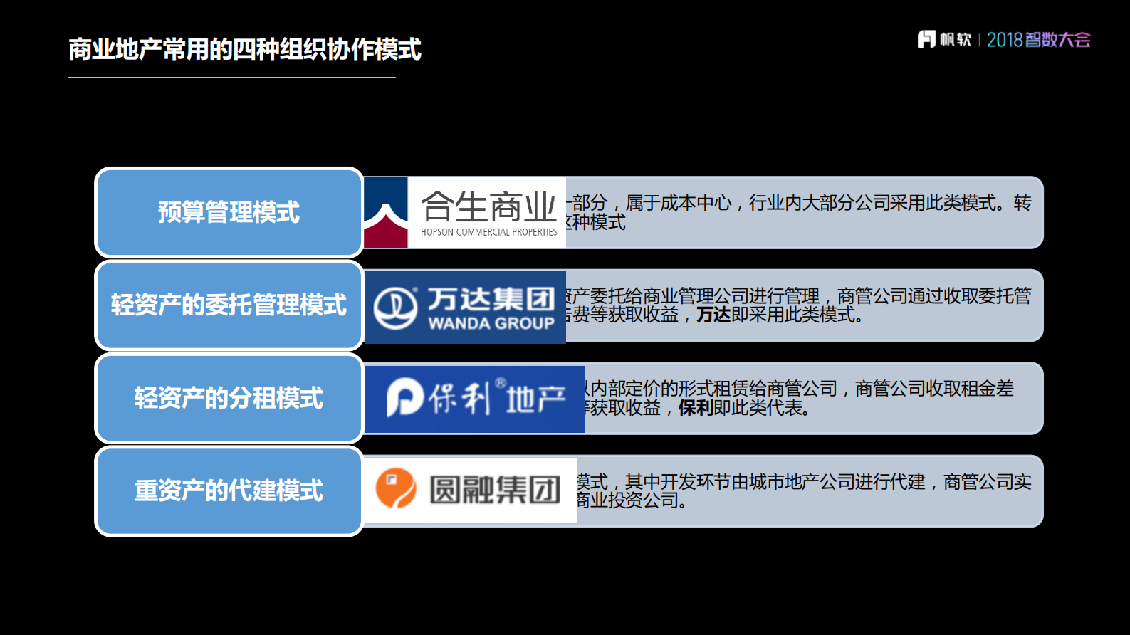 商业地产大资管转型之路_ITIL之家(www.itilzj.com)_.PDF 第5页