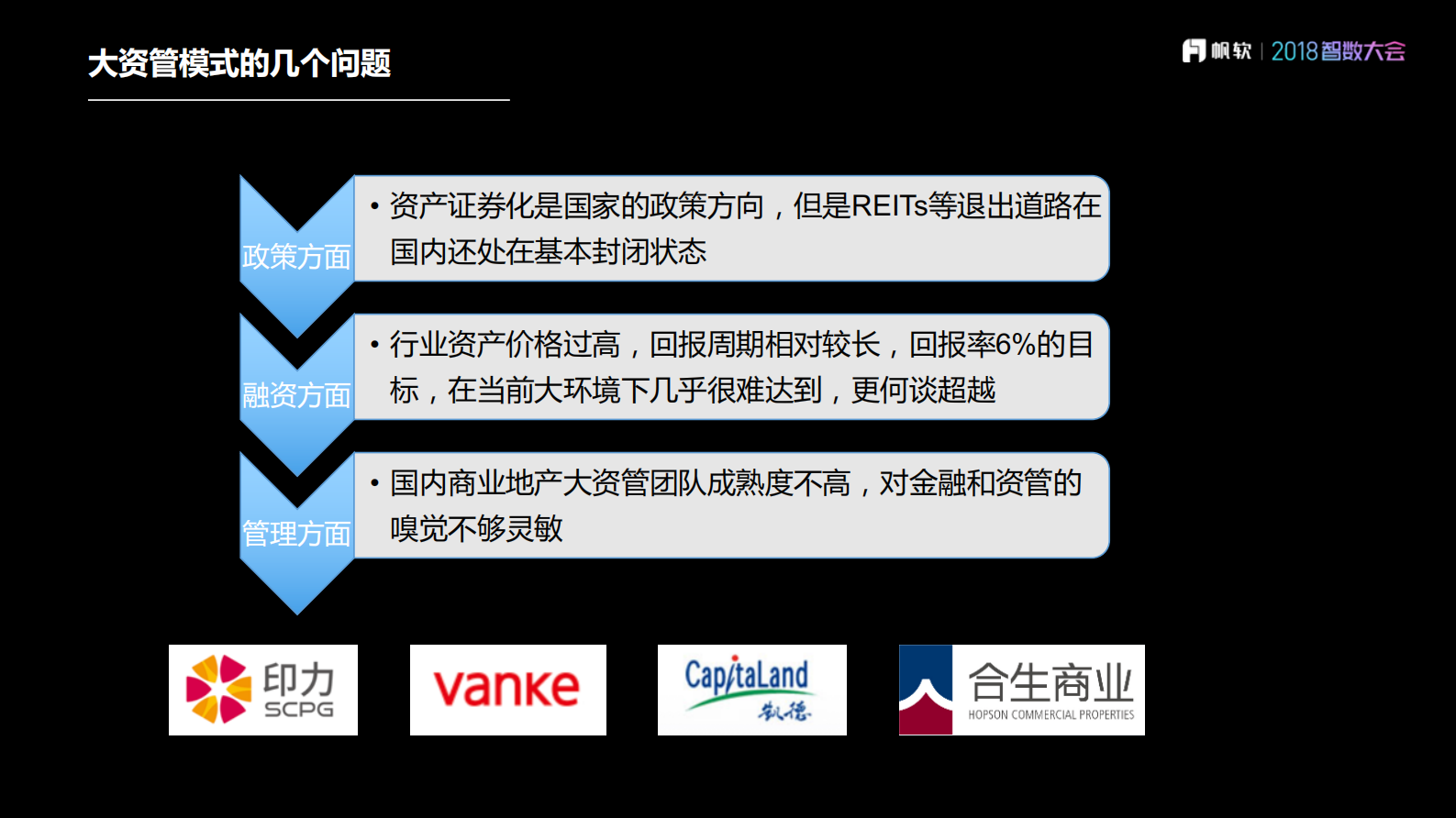 商业地产大资管转型之路_ITIL之家(www.itilzj.com)_.PDF 第10页