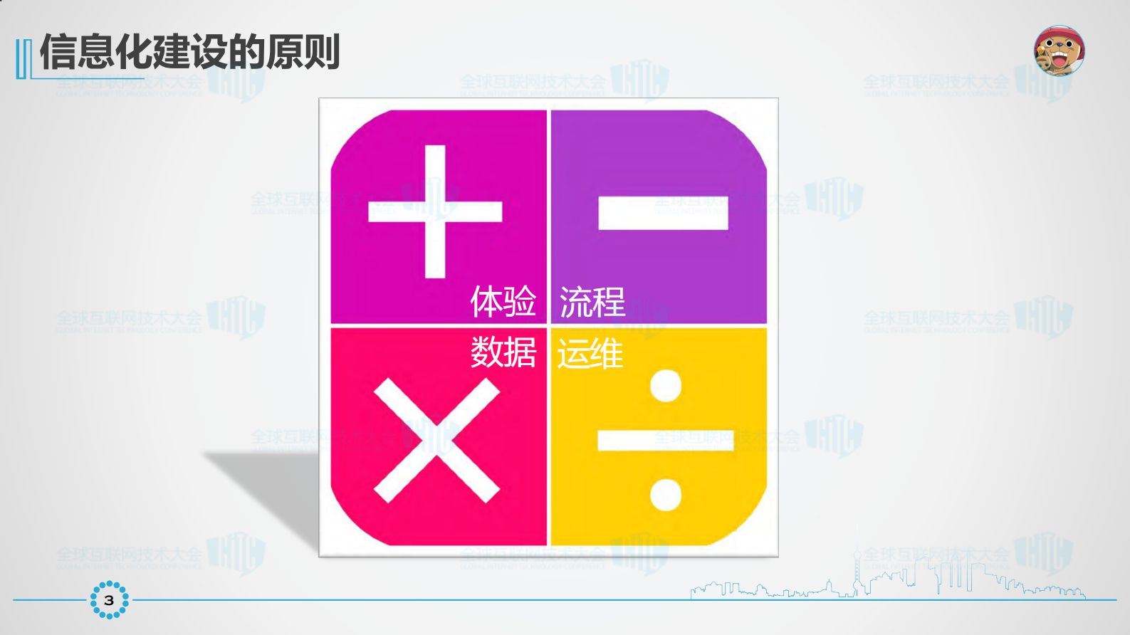 如何做到物流信息化建设的加减乘除_ITIL之家(www.itilzj.com)_.PDF 第4页