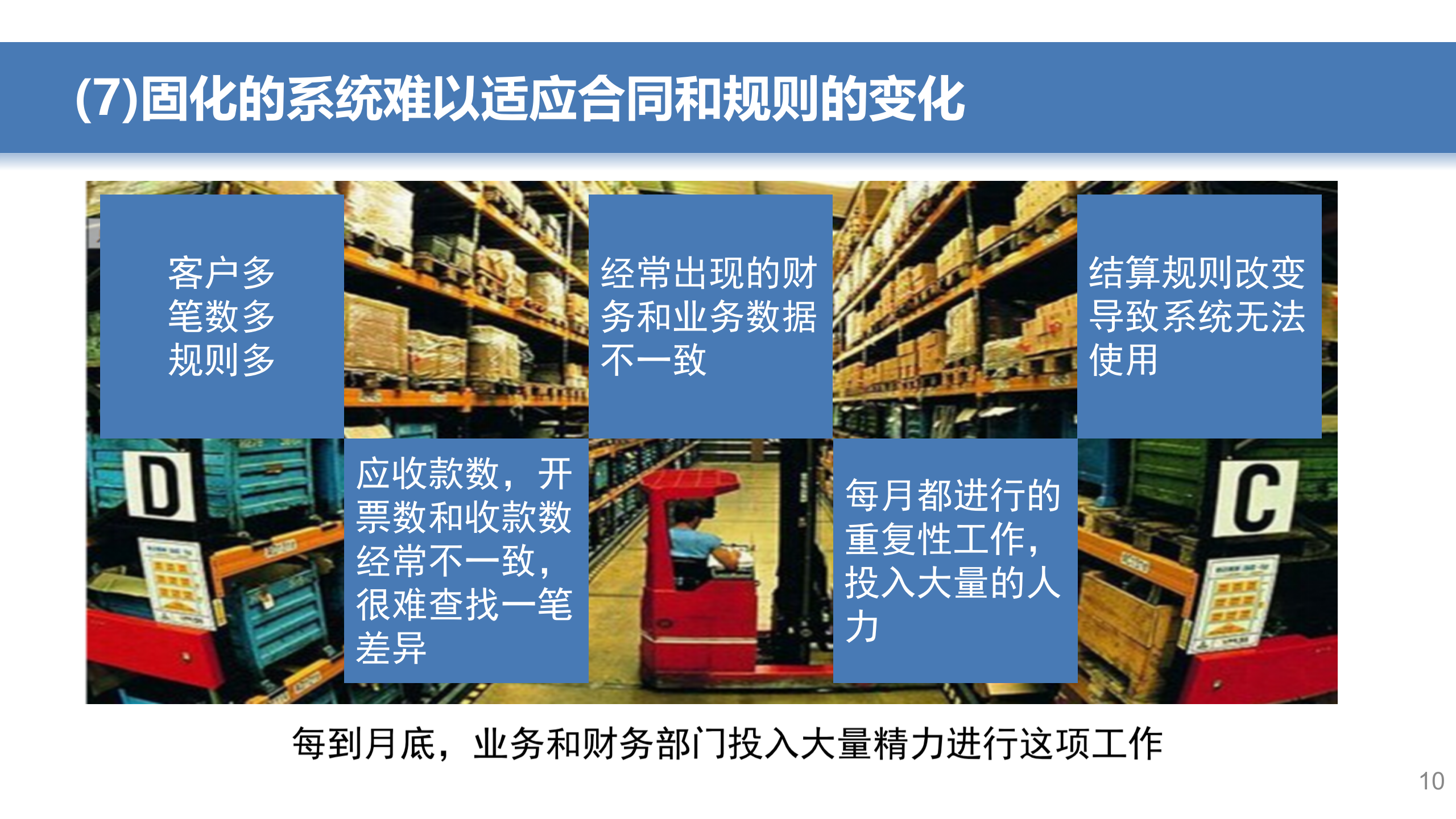 柔性供应链管理平台_ITIL之家(www.itilzj.com)_.PPTX 第10页