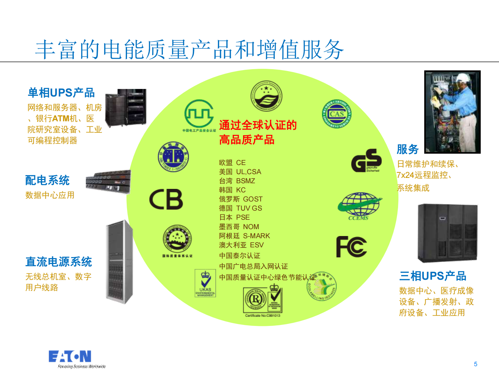 热仿真在电源研发过程的应用_ITIL之家(www.itilzj.com)_.PDF 第5页