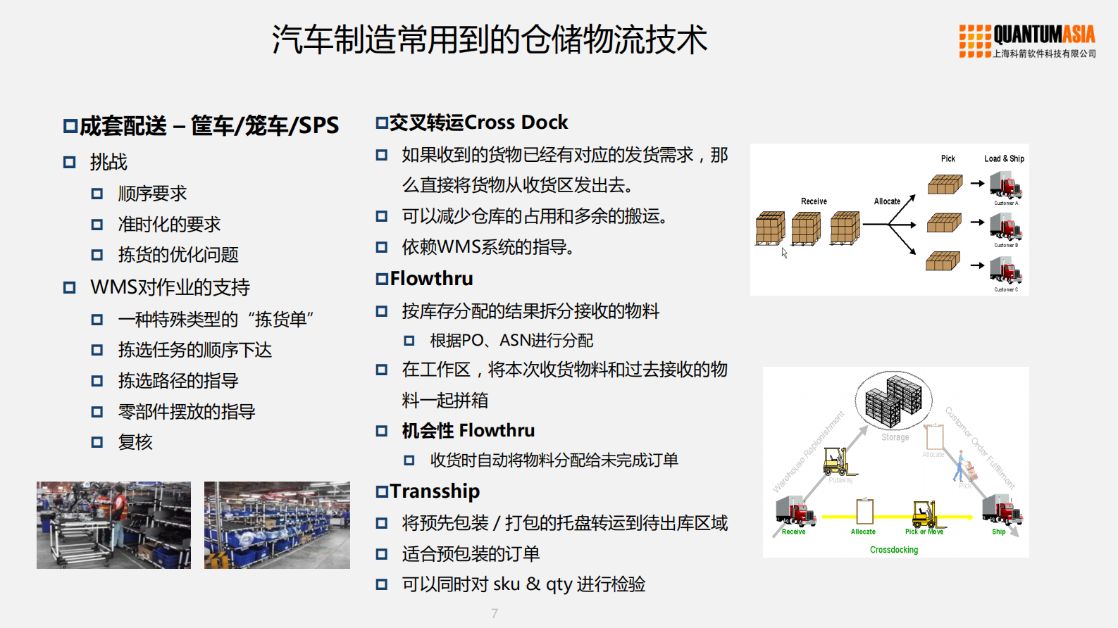 汽车制造供应链云服务_ITIL之家(www.itilzj.com)_.PDF 第7页