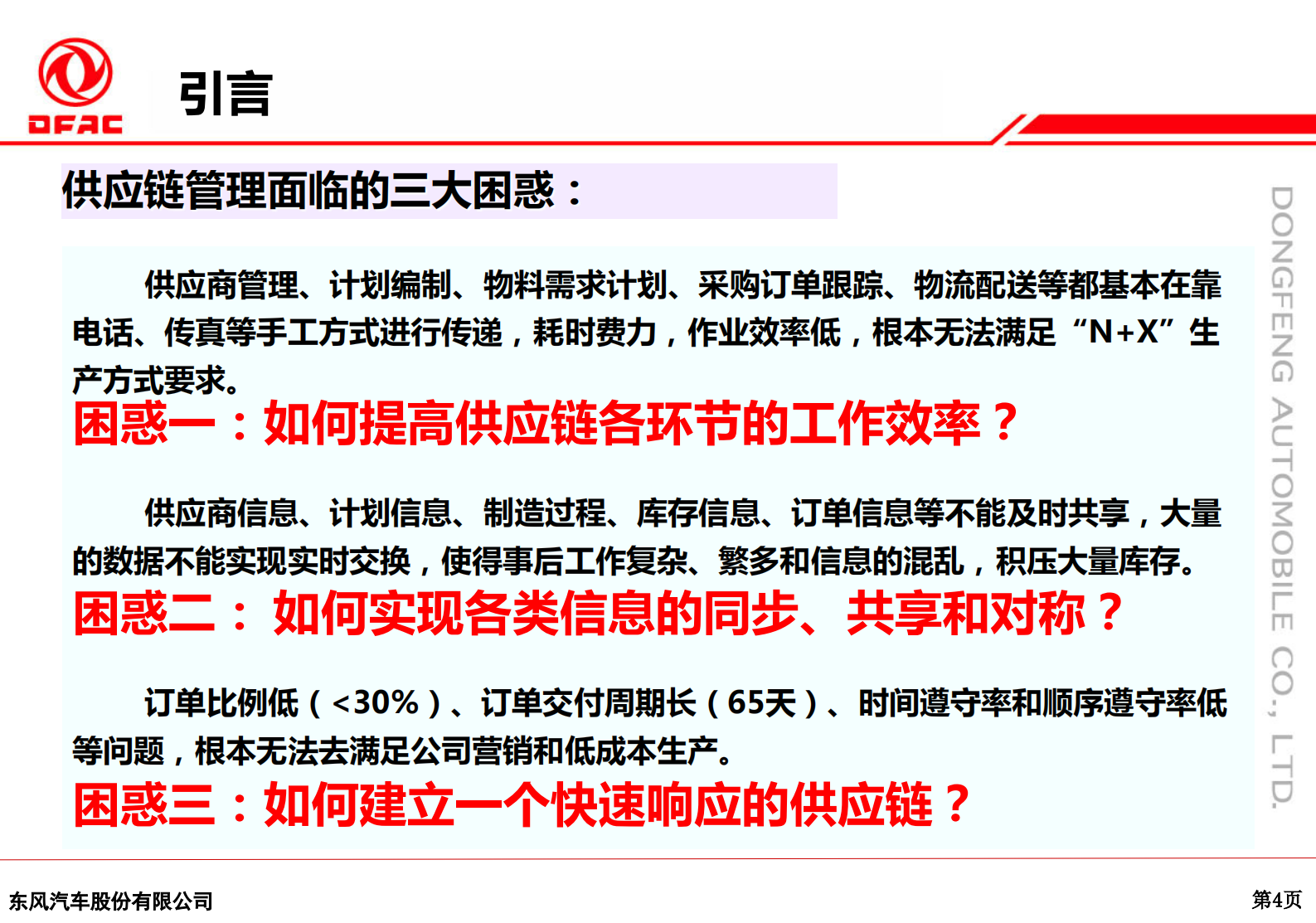 汽车行业供应链管理实践经验分享_ITIL之家(www.itilzj.com)_.PDF 第4页