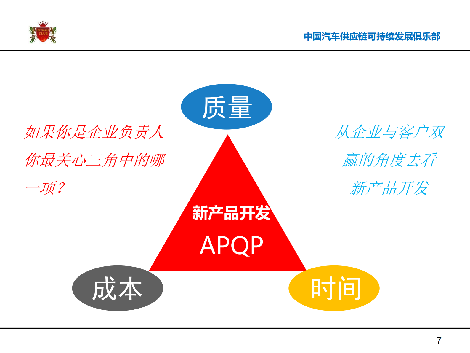 汽车供应链创新转型之路_ITIL之家(www.itilzj.com)_.PDF 第7页