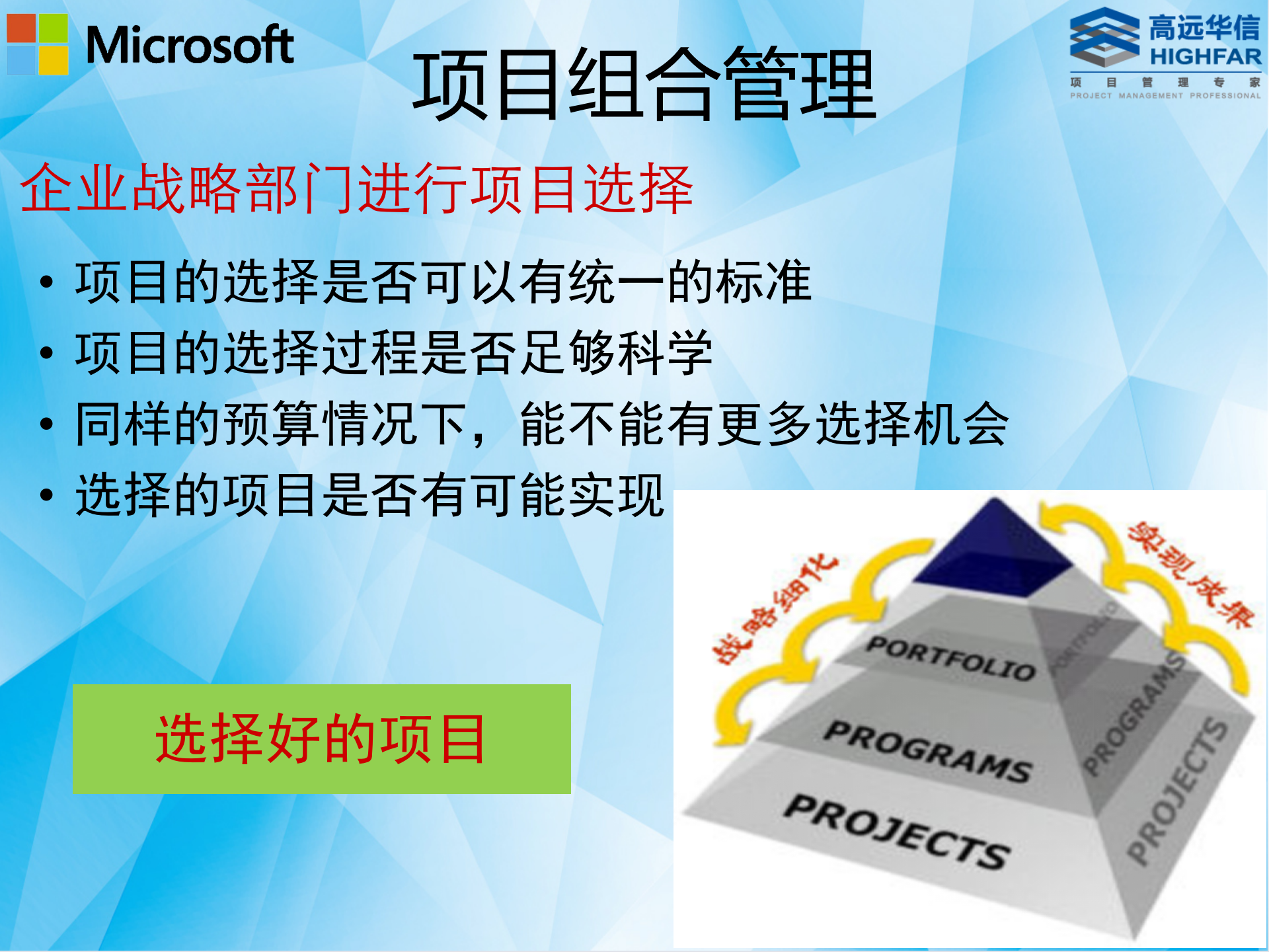 汽车产品创造项目管理解决方案_ITIL之家(www.itilzj.com)_.PPTX 第5页