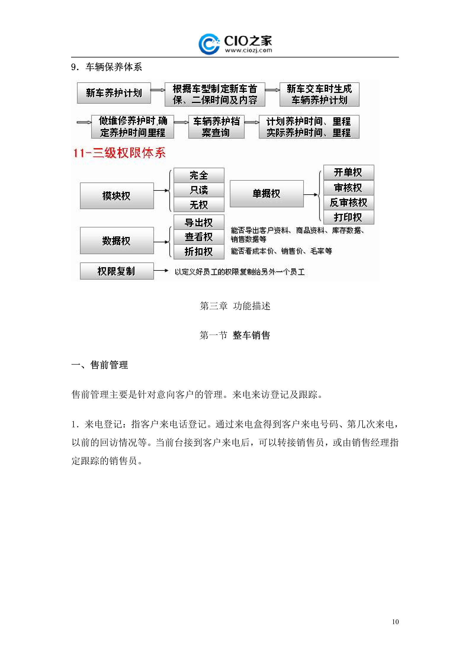 汽车4S集团全能ERP方案_ITIL之家(www.itilzj.com)_.DOCX 第10页